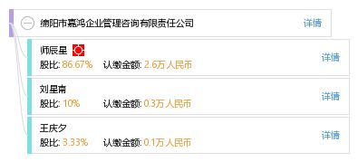 綿陽市嘉鴻企業管理咨詢有限責任公司 專業護航企業成長，管理咨詢賦能未來